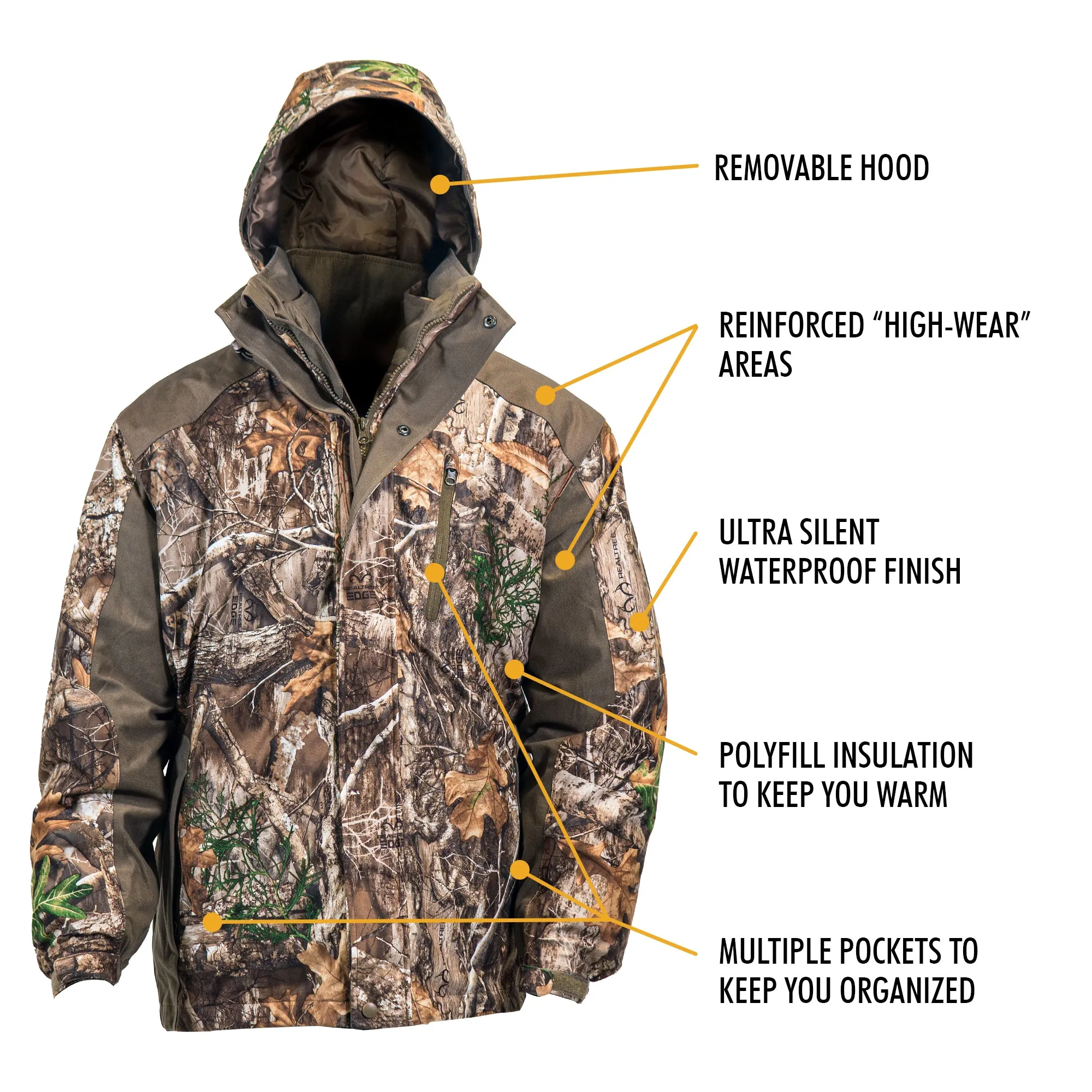 Men's 3 in 1 Insulated Camo Hunting Jacket